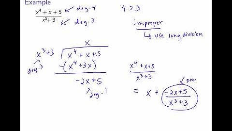 Introduction to Section 7.4: Partial Fraction Decomposition
