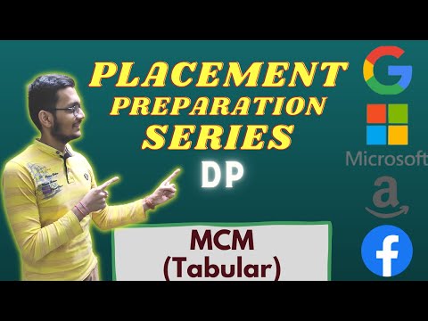 Matrix Chain Multiplication