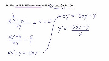 MathCamp321: Calculus - Natural Logs (Implicit and Tangent Line) [5.1]