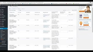Add Titles and Meta Descriptions with the Yoast SEO Plugin
