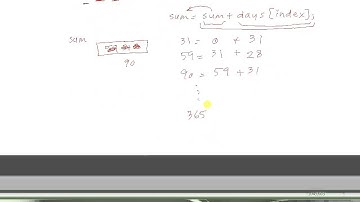 C Programming Tutorial 27 - Passing Arrays to Functions - Part 4