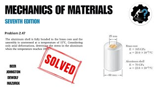 Problem 2.47 | The aluminum shell is fully bonded to the brass core and the assembly is unstressed