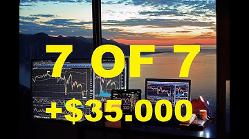 7 OF 7 and +$35.000 trading strategy with 100% result on IQCENT VIDEFOREX RACEOPTION BINARYCENT