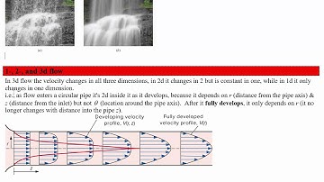 3O04 L01, Intro to FluidMech, No-Slip Condition, Flow Classification, Vapour Pressure