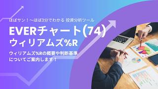 【分析ツールマニュアル】100 ウィリアムズ%R