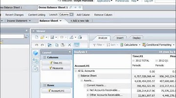 BPC - BI Integration using Analysis