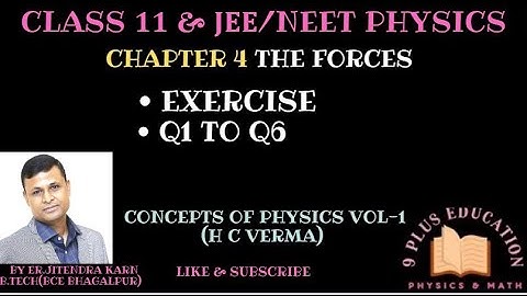 Class 11 Physics: Chapter 4 - The Forces | Exercise Q1 to Q6 |