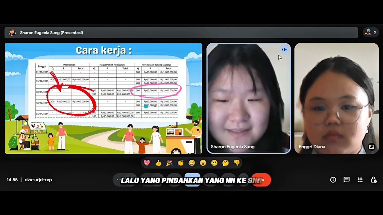 Penjelasan FIFO_XII.A