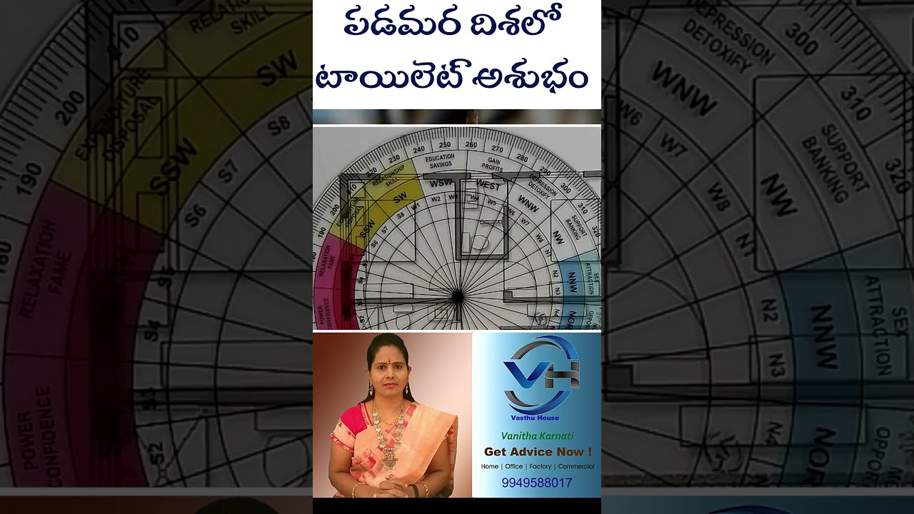 West Zone Toilet Vasthu Effects In Between 258 To 281 