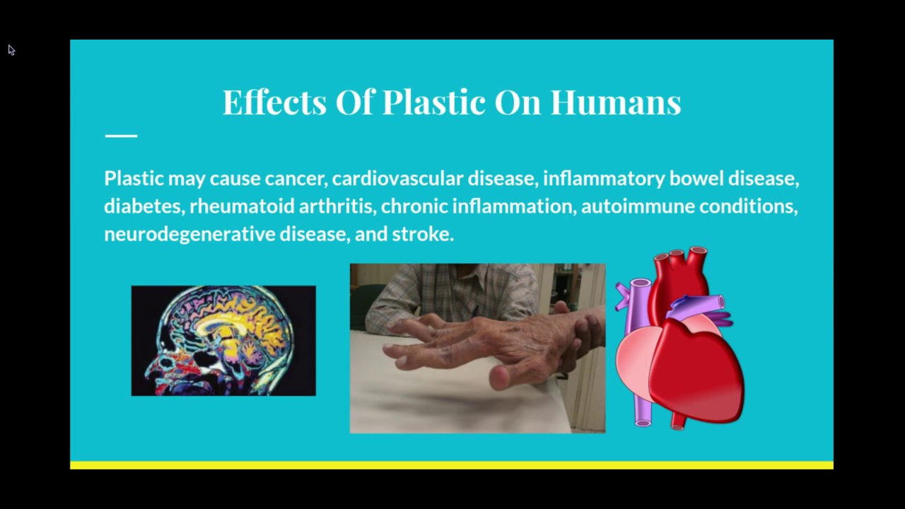 Plastic Pollution: Harmful Effects on Health and Environment