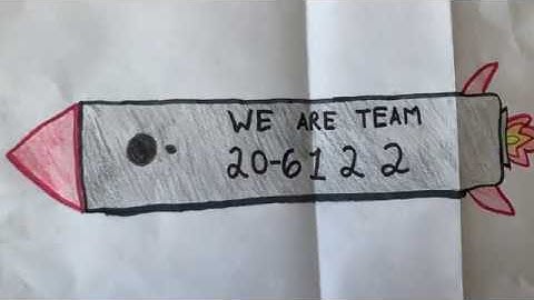 TARC... an inspiration for Change - Team 20 6122