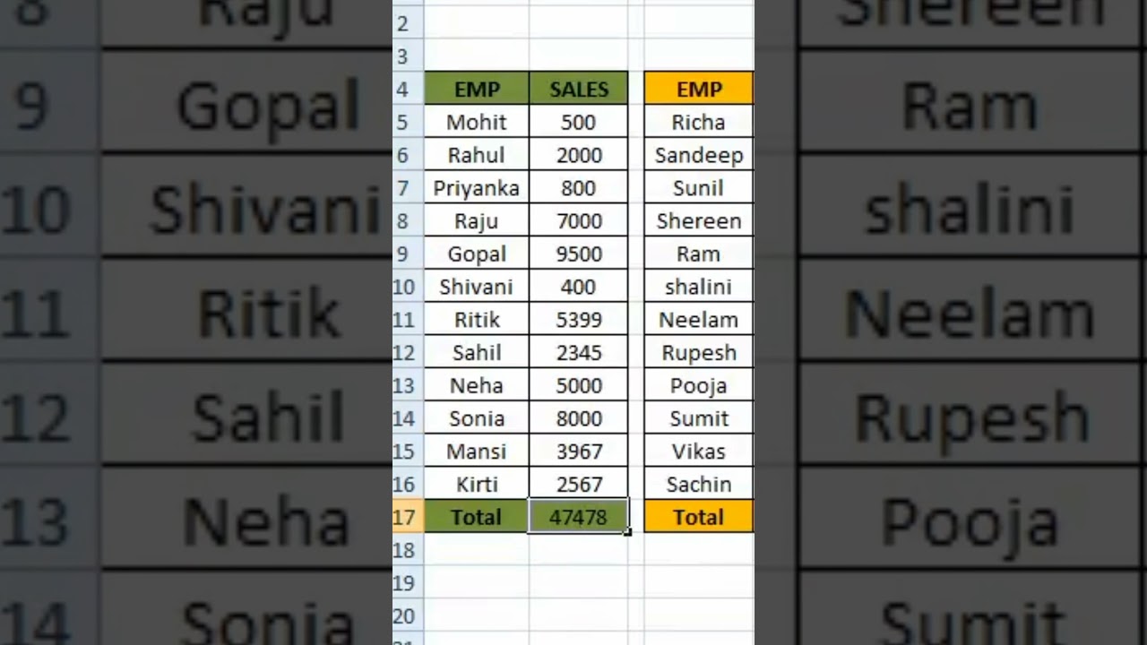How to Sum  in Excel by short command | Tips and Tricks | MS Excel #shorts #ytshorts