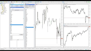 Metatrader 5 Watchlist Indicator - Tutorial, Functions and Setup