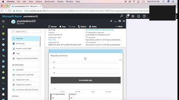 Tomcat and MySQL deployed in Azure cloud step by step