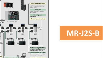 MR-J2S-40A Giá HN Servo Mitsubishi MR-J2S-40A MR-J2S-40B MR-J2S-40A1
