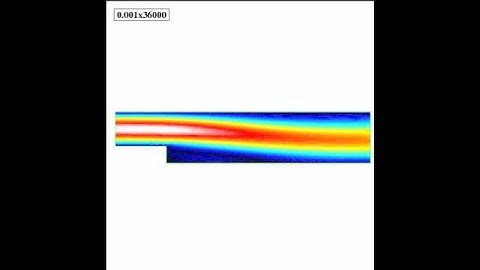 Numerical simulation of Incompressible fluid flow (backstep)