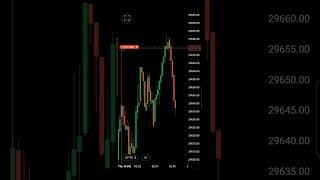 NQ Q2 15102026