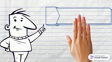 Sistem Pertidaksamaan Linear Dua Variabel