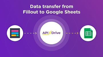 Fillout and Google Sheets Integration | How to Get data from Fillout to Google Sheets