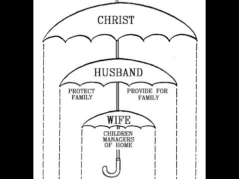 Patriarchy in the