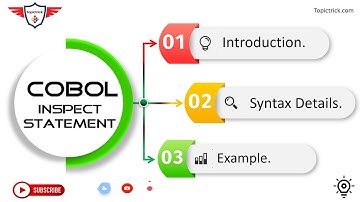 COBOL inspecteren | COBOL inspecteren verklaring | Inspecteren vervangen, tellen, converteren.