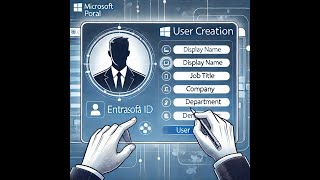 Step-by-Step Guide to Adding a New User in Microsoft Entra ID