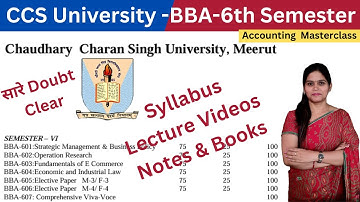 BBA Subjects | CCS University BBA 6th Semester Syllabus | CCSU BBA Syllabus | CCS BBA Syllabus 2025