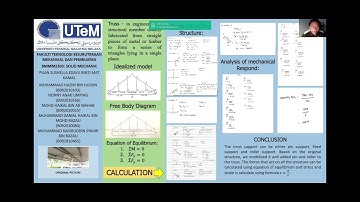 BMMM2303 : SOLID MECHANIC ASSIGNMENT BMMV S2/1 GROUP 1