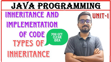 Java Programming in Telugu | Inheritance | Types of Inheritance | JNTU R-16,R-18,R-22