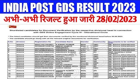 India post gds result 2023 | India post gds result kaise nikale | india post gds result kaise dekhe
