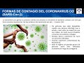 Video Conferencia Covid19 : La nueva pandemia