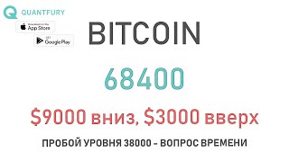 Стоит ли покупать подешевевший биткоин? Анализ рынка.