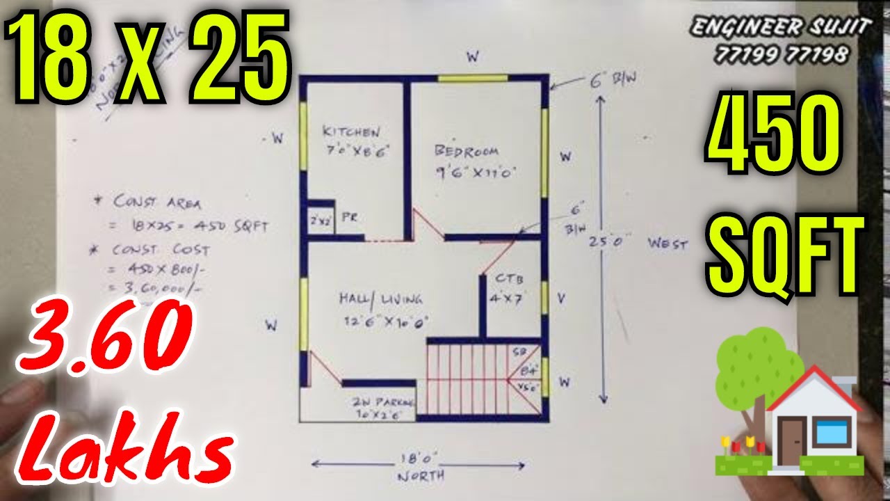 450 Sqft Village Plan 18 X 25 Ghar Ka Naksha 18 X 25 House Plan Design 18x25 Home Plan Design Youtube