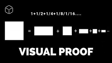 Sum of G.P. - visual proof