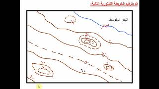 محاضرة الخرائط الكنتورية 15مارس 2020