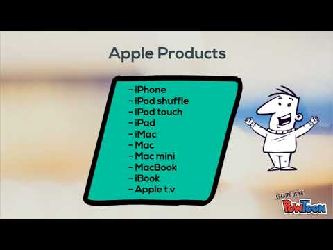 DFP 6033 SECURE MOBILE COMPUTING