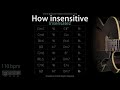 How Insensitive (110 bpm) : Bossa/Jazz Backing Track