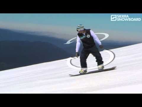 Snowboard Trick Tip: Buttered Pretzel