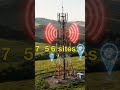 Big name… but small delivery? 😱