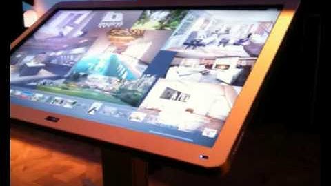 CTOUCH touch displays in various environments