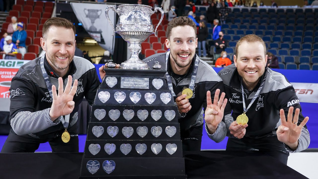 Brad Gushues Wild Card One team wins the Tim Hortons Brier