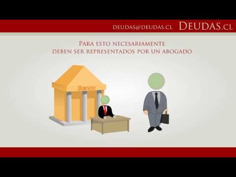 Video: Cómo Un Banco Demanda A Un Deudor