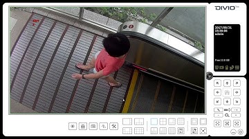 [DivioTec]People Counting IOT Solution