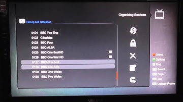 Amiko 8150 HD Sort & Delete Channel List