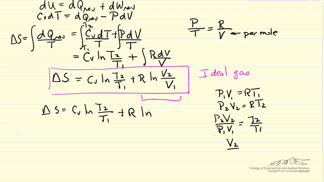 How To Calculate Entropy Changes: Ideal Gases