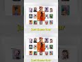 Claude code Guide