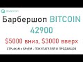 Биткоин сегодня уничтожил маржинальных трейдеров. Какие перспективы у этого безумия?