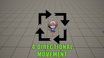 How to make 4 directional grid-based movement like in Pokemon