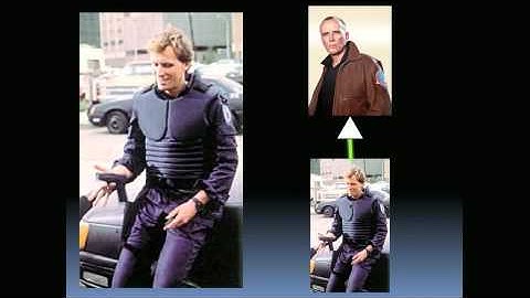 Inheritance and Polymorhpism Concepts