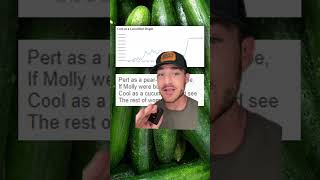 Where Did The Phrase Cool As A Cucumber Come From, And What Does It Really Mean?